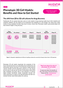 2d-3d-planning-guide-v1.01-1