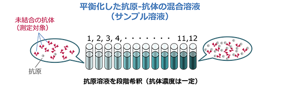 kinexa_flow_1