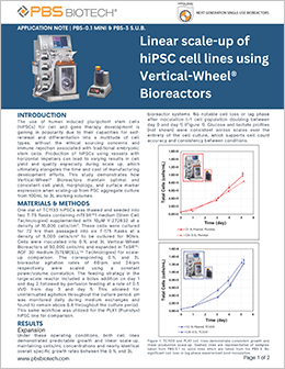 Linear+scale-up+of+hiPSC+cell+lines+using+Vertical-Wheel+Bioreactors