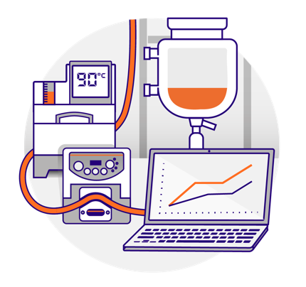 Multi-device control with AVA software