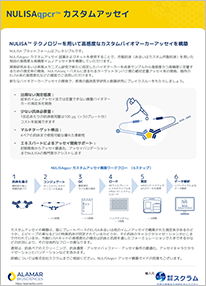 NULISA-Custom-Assay-Development_front