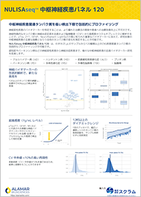 NULISAseq-CNS-Panel-120_front